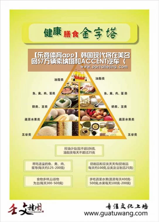 【乐竟体育app】韩国现代将在美召回57万辆索纳塔和ACCENT汽车(图)(图2) 乐竟体育app