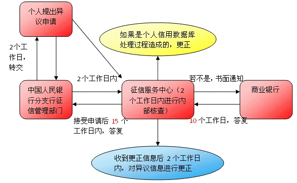 “乐竟体育官网”国电电力又一子公司申请破产清算(图3) 乐竟体育app