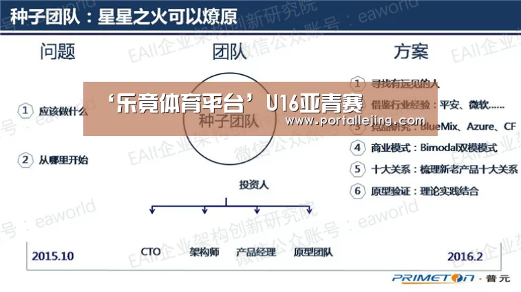 乐竟体育平台